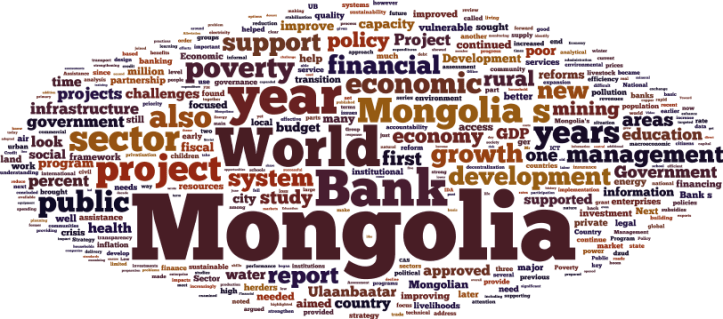 Word Cloud 3-cropped